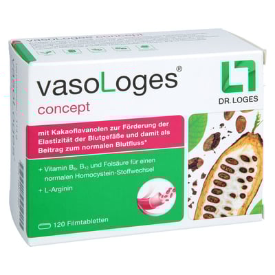 Vasologes concept Filmtabletten