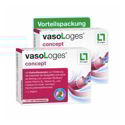 Vasologes concept Filmtabletten