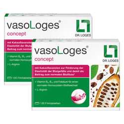 Vasologes concept Filmtabletten