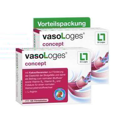 Vasologes concept Filmtabletten