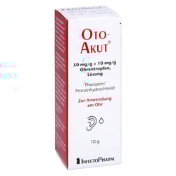 OtoAkut 50 mg/g+10 mg/g