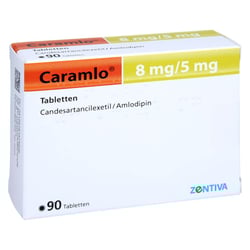 Caramlo 8 mg/5 mg