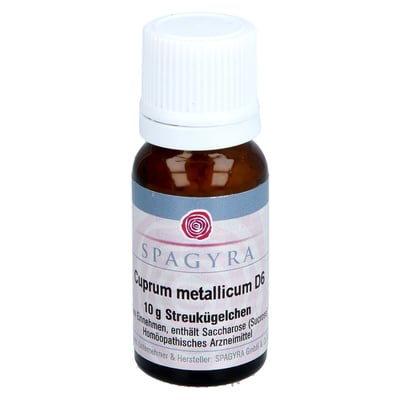 Cuprum Metallicum D6