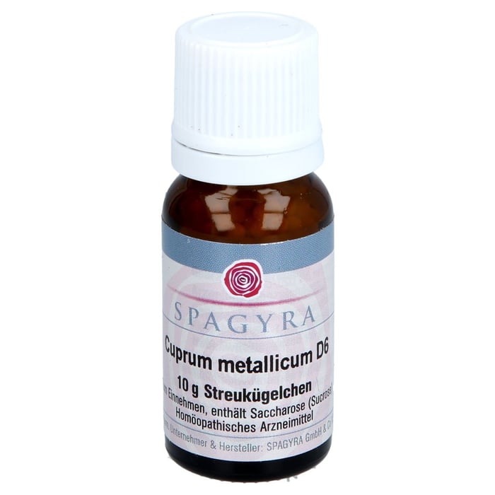 Cuprum Metallicum D6