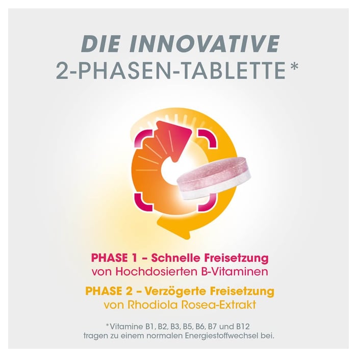 Vitasprint Duo Energie
