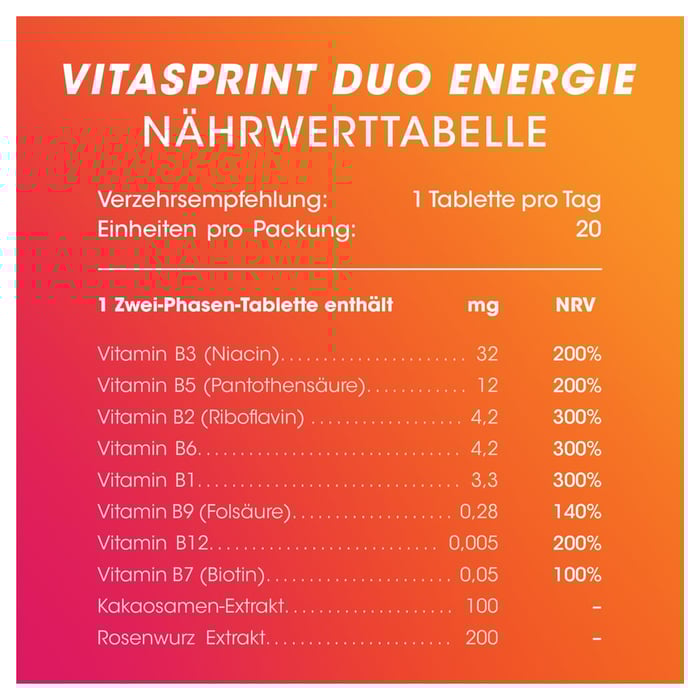 Vitasprint Duo Energie