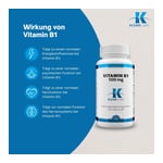 Vitamin B1 100 mg KLEAN LABS
