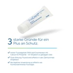 Vivadent Fluoridation Gel