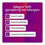 Allegra Allergietabletten Kinder 10 mg