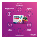BIOLECTRA Magnesium 400 mg Nerven & Muskeln Vital Produktbild 6