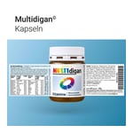 Multidigan Produktbild 2