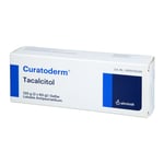 Curatoderm