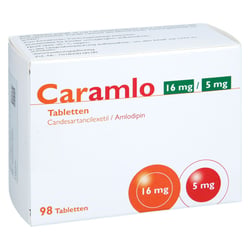 Caramlo 16 mg/5 mg