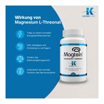Magnesium L-Threonat Magtein