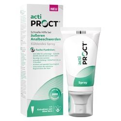 Actiproct Spray