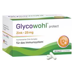 Glycowohl Zink 25mg