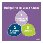 ONLIGOL Fiber Pulver Produktbild 7