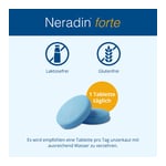 NERADIN forte Tabletten