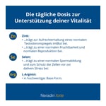 NERADIN forte Tabletten