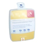 Histaminintoleranz Test