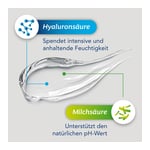 ARIFEM hydro 2in1 Vaginalgel Produktbild 7
