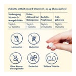 Vitamin D3 Hevert 1000 I.E. Produktbild 7