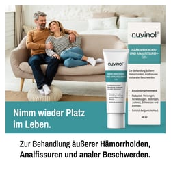 nuvinol Hämorrhoiden- und Analfissuren-Gel