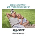 nuvinol Hämorrhoiden- und Analfissuren-Gel