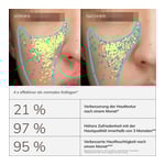 AVEA Collagen Activator Himbeer-Minz Pulver