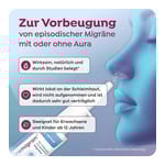 PREMIGRAN Migränespray Apriwell Nasenspray