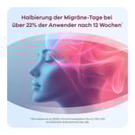 PREMIGRAN Migränespray Apriwell Nasenspray