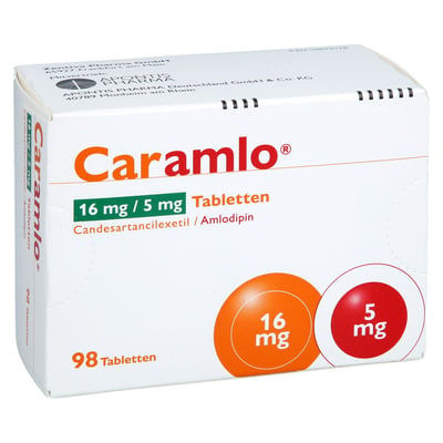 Caramlo 16 mg/5 mg