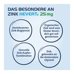ZINK HEVERT 25 mg Kapseln Produktbild 4