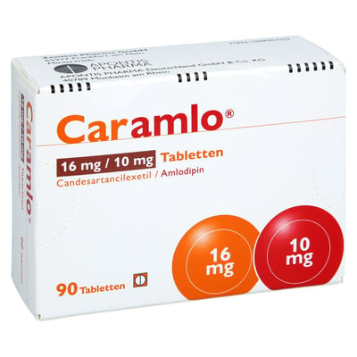 Caramlo 16 mg/10 mg