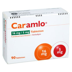 Caramlo 16 mg/5 mg