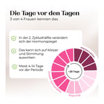 DÖDERLEIN P-M-S Biotic Laktobazillen+Mönchspfeffer Produktbild 7