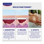 HANSAPLAST Zweite Haut Schutz Pflaster klein