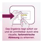 SELBSTTEST für vaginale Infektionen