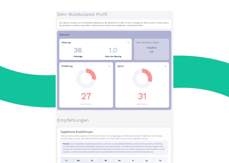Beispielergebnis eines MoleQlar-Tests.