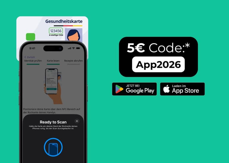 Smartphone-Bildschirm zeigt die Healthii App beim Einlösen eines E-Rezepts über die Gesundheitskarte via NFC, daneben QR-Code zum App-Download und 5 Euro Rabattcode App2026
