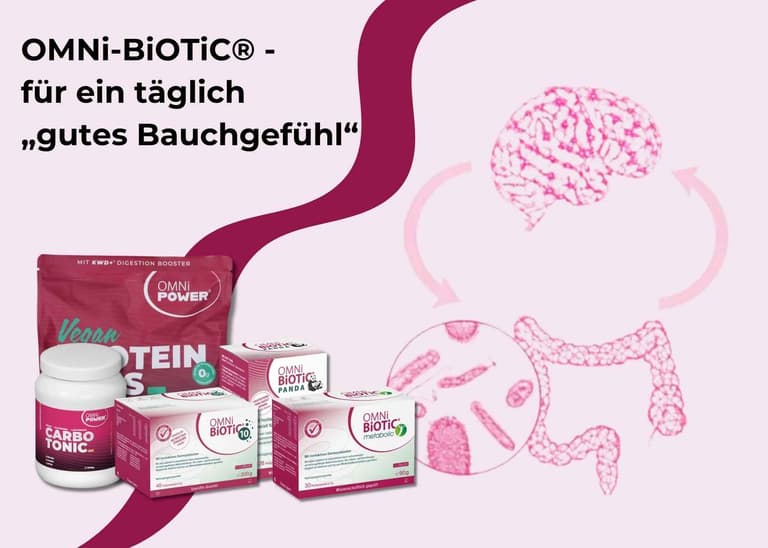 OMNi-BiOTiC Markenbanner: Illustration der Darm-Hirn-Achse neben Produkten wie OMNi-BiOTiC 10, PANDA und metabolic